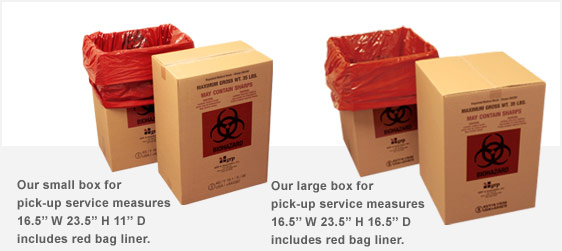 PENTAMED Biohazard/Bio-Medical Waste Poly Bag - RED Color (Clinical Bag -  Non Chlorinated - Above 50 Microne)